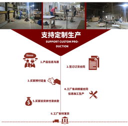 佛山福廣木門廠 以精湛圓弧工藝與網絡技術，定制您的專屬歐式藝術之門